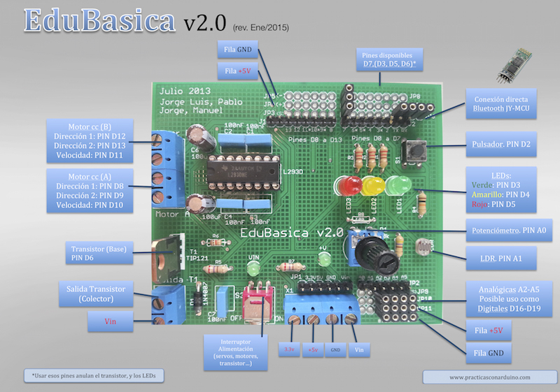 Taller de Shield para Arduino Edubásica
